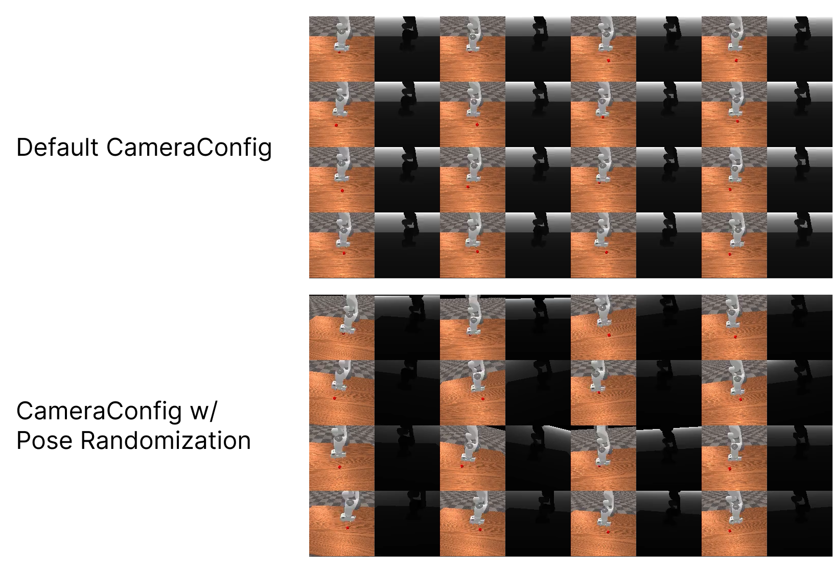 ../../_images/camera_domain_randomization.png