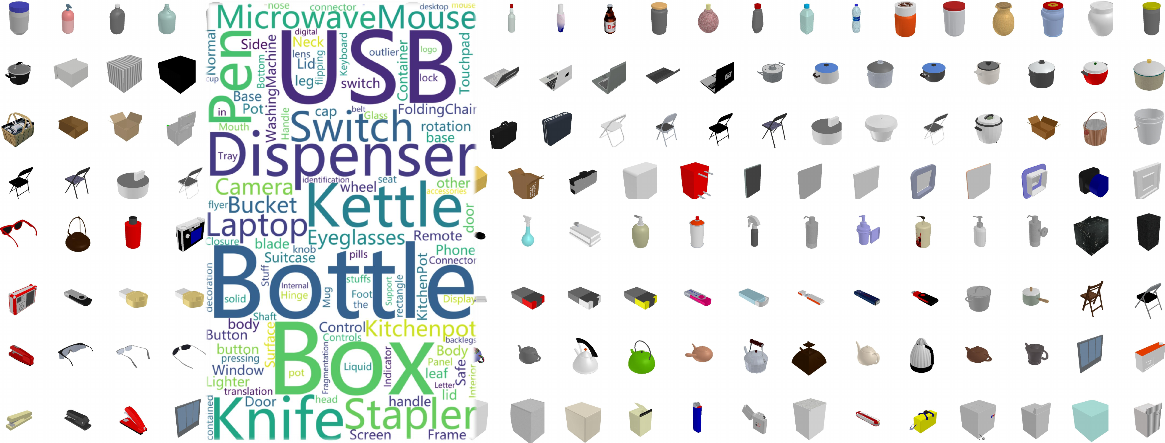 MetaFine asset library: parts, grasp poses, scenes